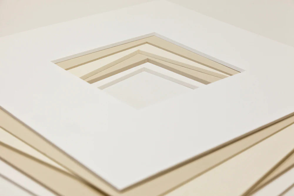 Picture Framing